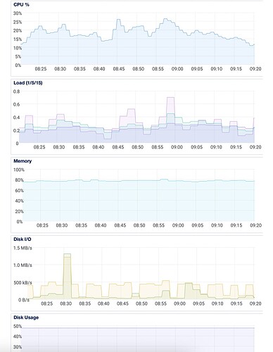 Screen Shot 2023-02-01 at 9.20.26 AM