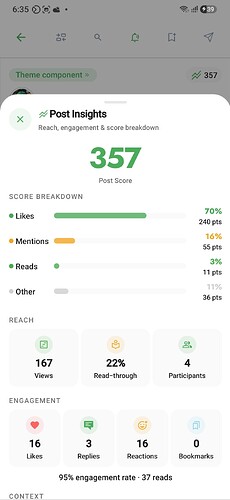 post-score-display-engagement-metrics-on-e5fd3a9793.jpeg|1080 x 2340