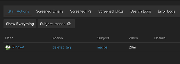 A imagem mostra uma interface de usuário com abas para vários logs e ações, e uma linha indicando que um usuário chamado Qingwa excluiu uma tag relacionada ao macOS 28 minutos atrás. (Legenda gerada por IA)