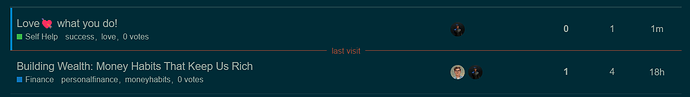 Last Visit