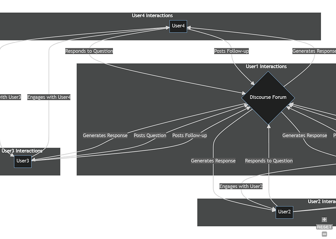 mermaid-diagram-2023-08-23-030812