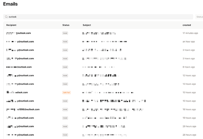 Esta imagem mostra uma interface de caixa de correio do Outlook, listando vários e-mails com informações como remetente, assunto, status e hora de criação. (Título gerado por IA)