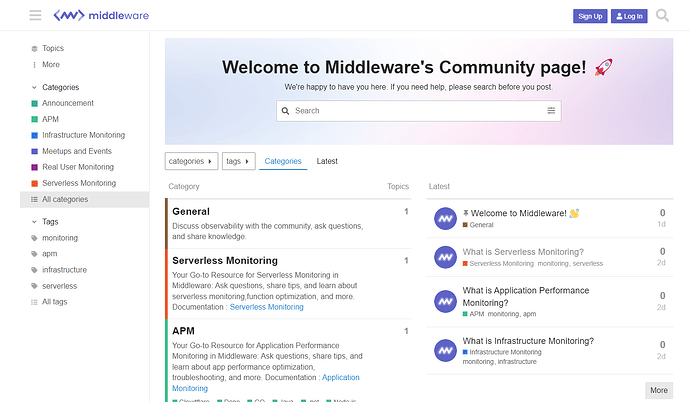 Das Bild zeigt einen Computerbildschirm mit einer geöffneten Webseite, die eine Website mit dem Titel „Willkommen auf der Community-Seite von Middleware!“ zeigt. (Beschriftet von KI)