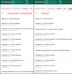 Captura de tela da categoria de lançamentos no Manjaro Discourse. Há uma tela dividida com o lado esquerdo classificado por data de criação e o lado direito usando a classificação padrão. Alguns comentários no lado direito aproximam tópicos mais antigos do topo da visualização.