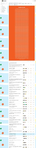 FireShot Capture 002 - Sujets Récents sur Documentation_Gestion de site - Discourse Meta_ - meta.discourse.org