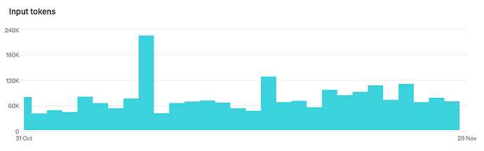 Screenshot 2024-12-04 at 16.25.14