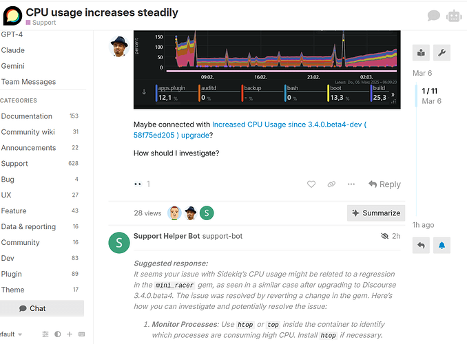 La imagen es una captura de pantalla de un canal de Discord discutiendo un problema de aumento constante en el uso de la CPU relacionado con la actualización de GPT-4 en la plataforma. (Subtitulado por IA)
