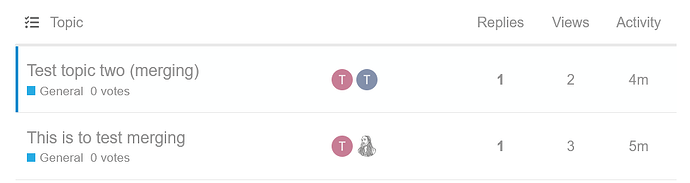 topic list avatars