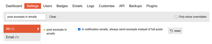 post excerpts in emails