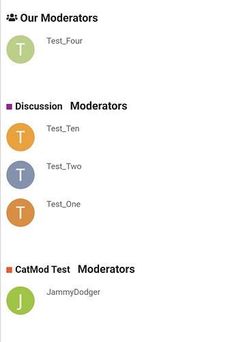 About - category moderators