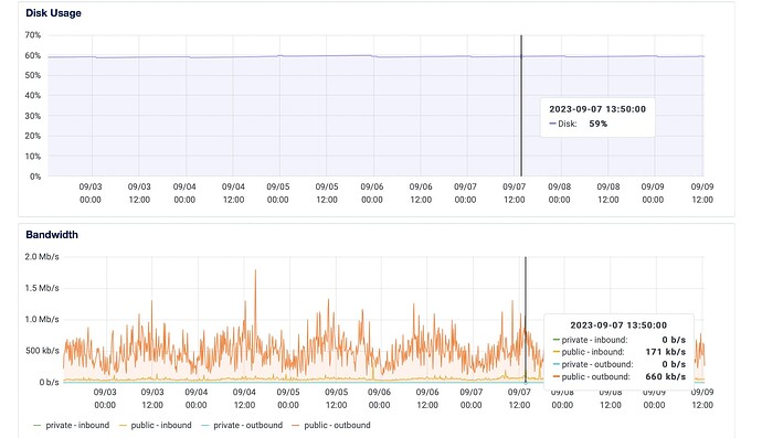 Screen Shot 2023-09-09 at 12.43.48 PM