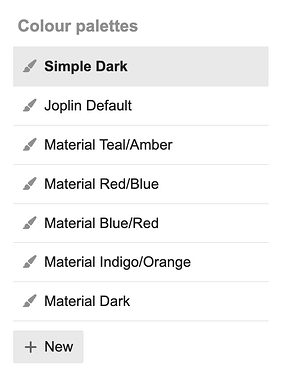 L'immagine mostra un elenco di palette di colori tra cui "Simple Dark", "Joplin Default", "Material Teal/Amber", "Material Red/Blue", "Material Blue/Red", "Material Indigo/Orange" e "Material Dark", con un pulsante per aggiungere una nuova palette. (Didascalia dell'IA)