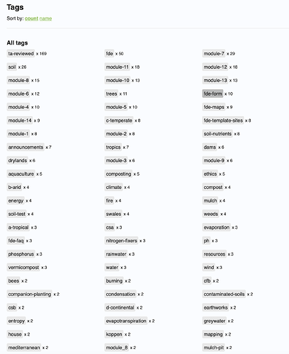 Screenshot 2023-08-24 at 12.59.26 PM