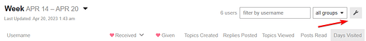 Wrench icon in the user directory