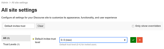 The image shows a screenshot of the "All site settings" page for configuring Discord settings, focusing on "Default invite trust level," which is set to "0: 0 (new)" in a dropdown menu. (Captioned by AI)