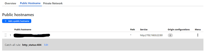 cloudflare-tunnel-settings