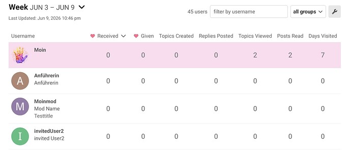 Screenshot_20260609_234122_Firefox