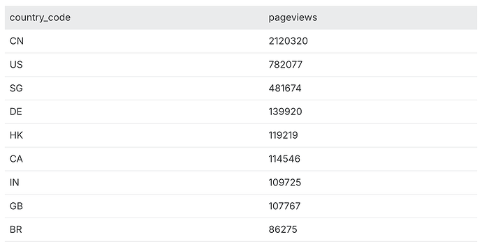 Screenshot 2026-08-07 at 3.53.00 PM