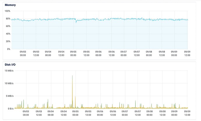Screen Shot 2023-09-09 at 12.43.24 PM
