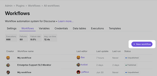 زر سير العمل الجديد على علامة التبويب Workflows.