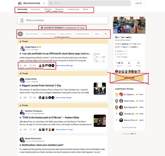 Esta é uma captura de tela de uma página da web de uma plataforma comunitária, com várias seções destacadas, incluindo a barra de pesquisa, comunidade, calendário e placares. (Legenda por IA)