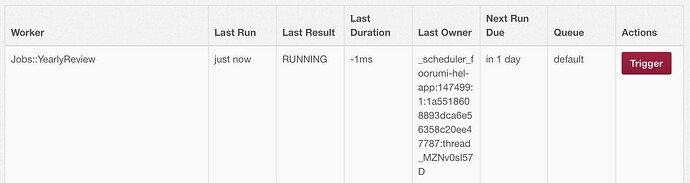 Uno screenshot che mostra una finestra del monitor di processo con lo stato di un processo denominato "Revisione Annuale" con una durata di soli 1 ms. (Didascalia dell'IA)