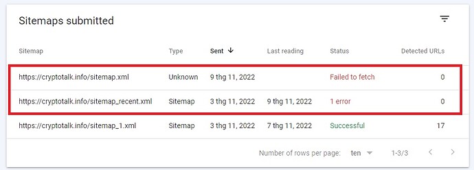 sitemap1