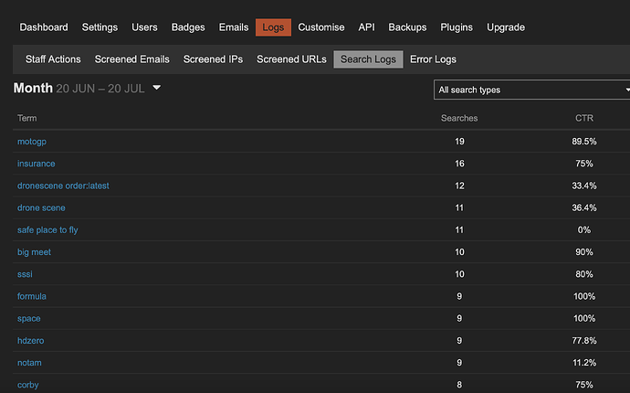Screenshot 2023-07-21 at 21.03.20
