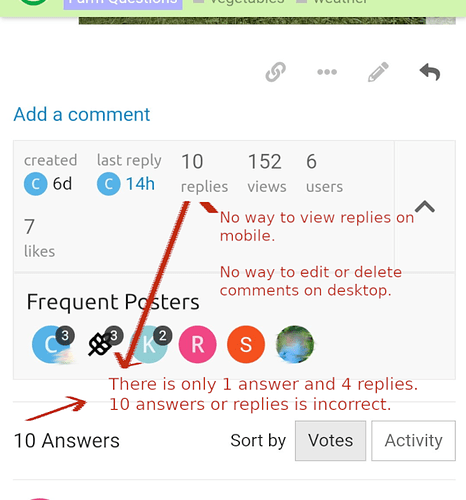 discourse-upvotes-bug