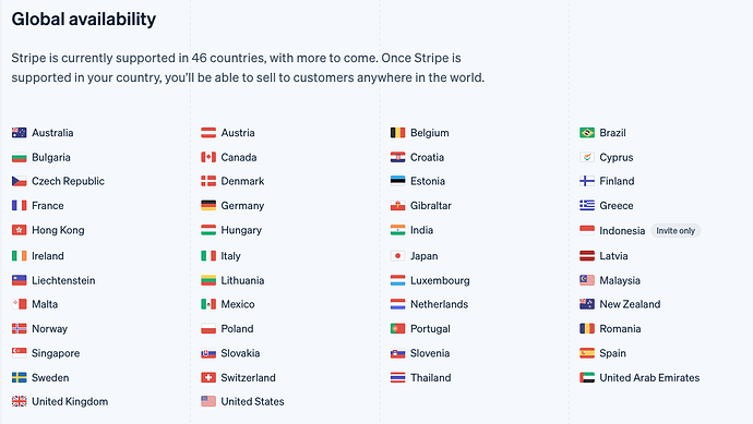 stripe countries