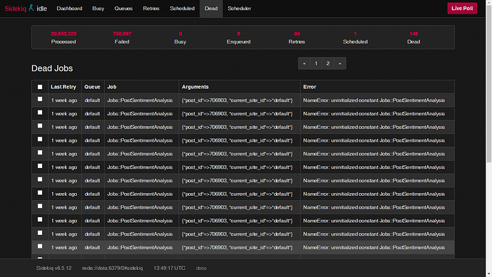 The image shows a dashboard with statistics for a system named "Sidekiq," including processed, failed, busy, enqueued, retries, scheduled, and dead jobs, along with error messages for dead jobs related to "PostSentimentAnalysis." (Captioned by AI)