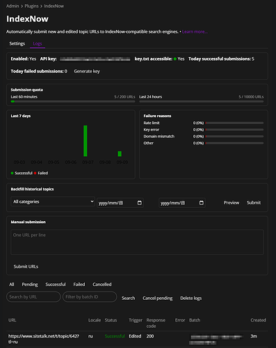 discourse indexnow - sitetalk