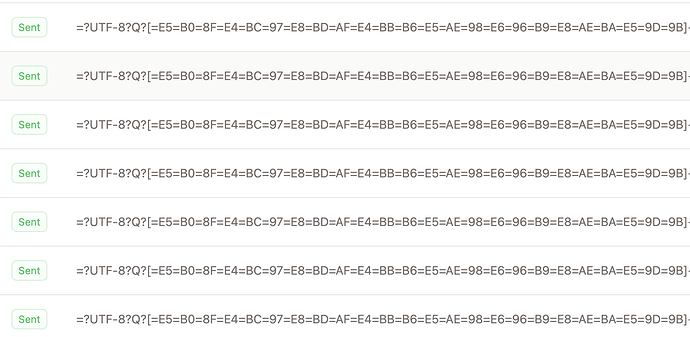 A imagem mostra um conjunto de caracteres enigmáticos repetidos várias vezes. (Legenda gerada por IA)