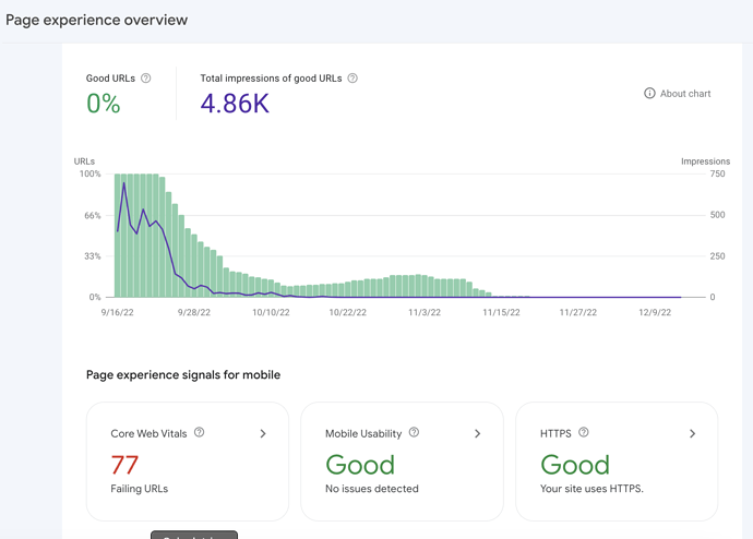Screenshot 2022-12-15 alle 19.21.42