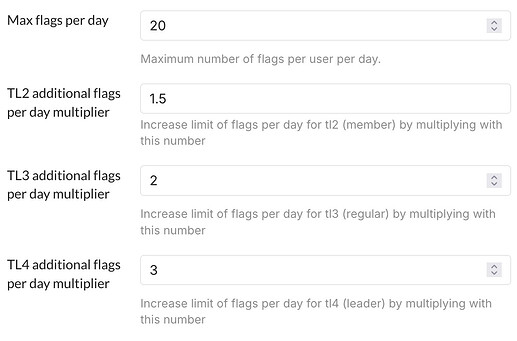 2026-06-26_flag-multipliers
