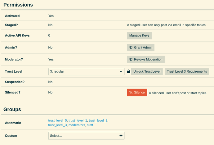 mod_permission