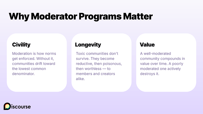 Webinar_ Creating & Nurturing a Moderator Program