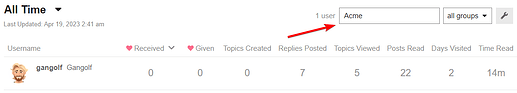 Searchable user custom field