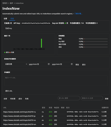 Discourse indexnow