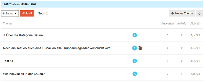 grafik