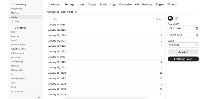Screenshot 2023-02-08 at 10.28.49 AM