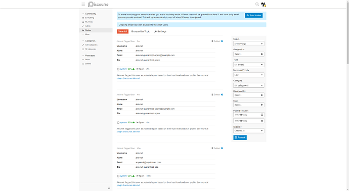 properly displayed reviewed items list