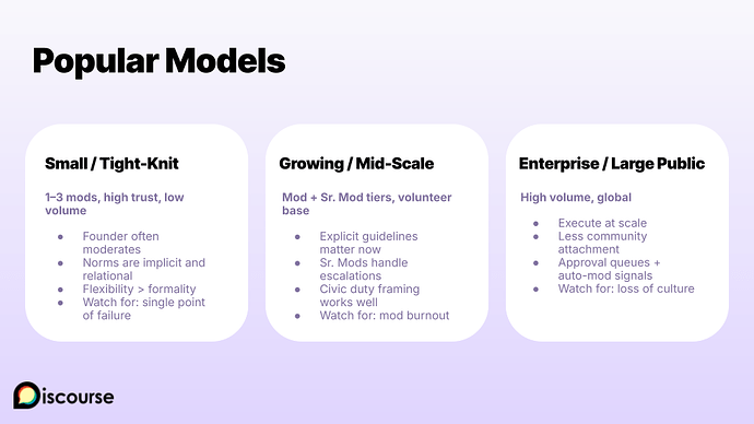 Webinar_ Creating & Nurturing a Moderator Program (1)