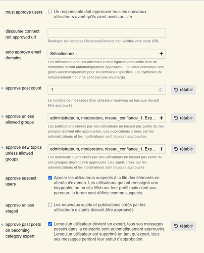 La imagen muestra una página web en francés, con varias secciones como contacto, aprobación automática y grupos recurrentes. (Subtitulada por IA)