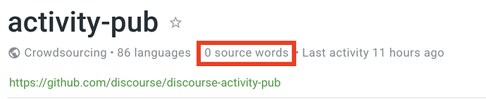A imagem mostra um repositório GitHub chamado "activity-pub" com detalhes indicando "86 idiomas" suportados, nenhuma palavra-fonte disponível e a última atividade ocorrendo 11 horas atrás. (Legenda por IA)