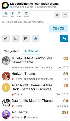 Old font sizes