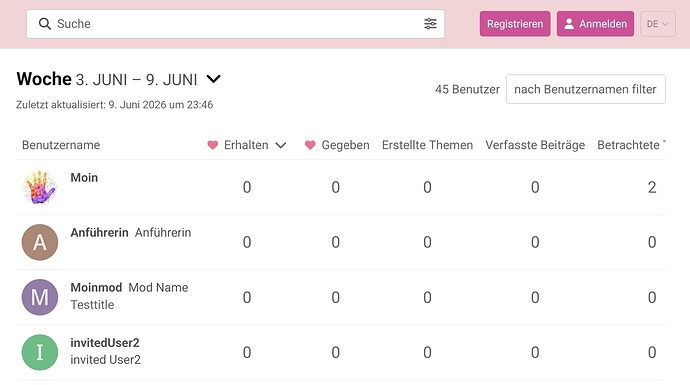 Screenshot_20260609_235033_Firefox