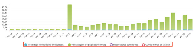 Screenshot 2026-04-23 at 16.40.16