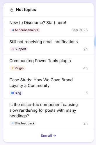 Hot Topics