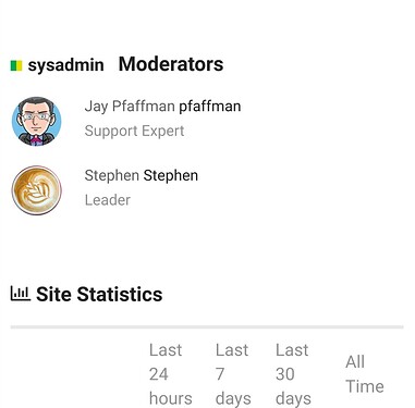 sysadmin category moderators